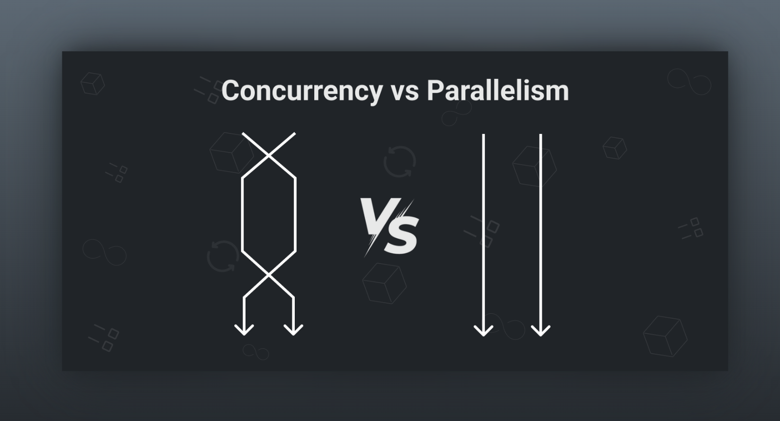 Concurrency vs Parallelism